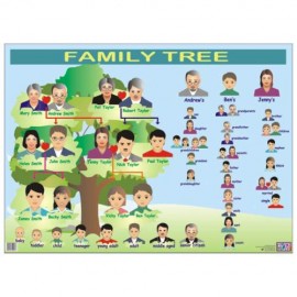 Family Tree