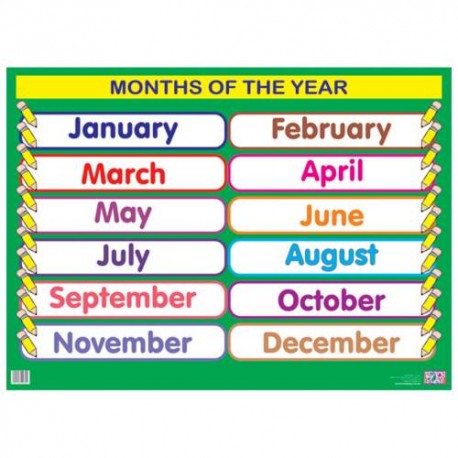 Months of the Year