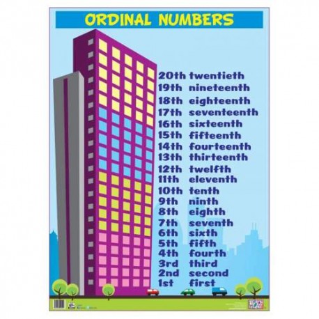 Ordinal Numbers