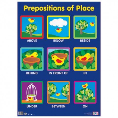 Prepositions of Place