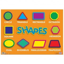 Shapes