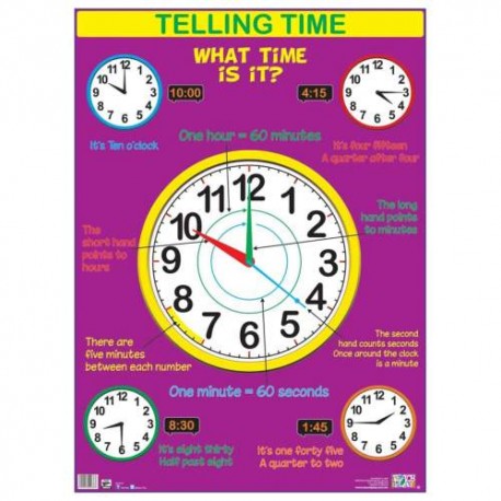 Telling Time