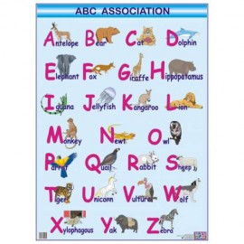 ABC Association